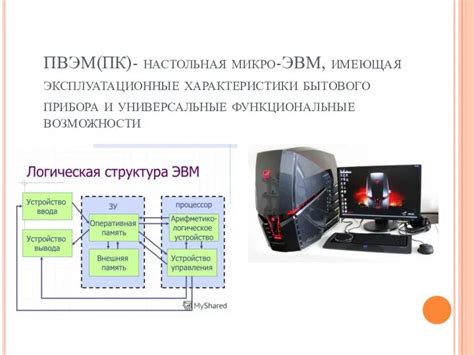 Инновационные решения и функциональные характеристики нового прибора для баз данных