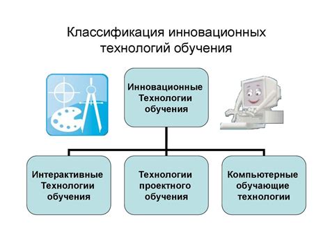 Инновационные технологии в современной эволюции телевизионных приемников