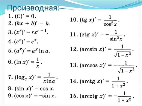 Инновационные формулы для создания уникальных производных ньютоновских флюидов