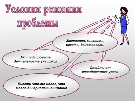 Инсайты для повышения мотивации учащихся