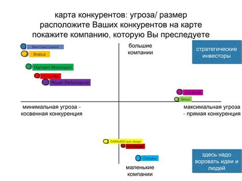 Институты, специализирующиеся на решении конфликтов и посредничестве