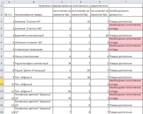 Инструкция для проверки веса товара без учета первоначальной упаковки