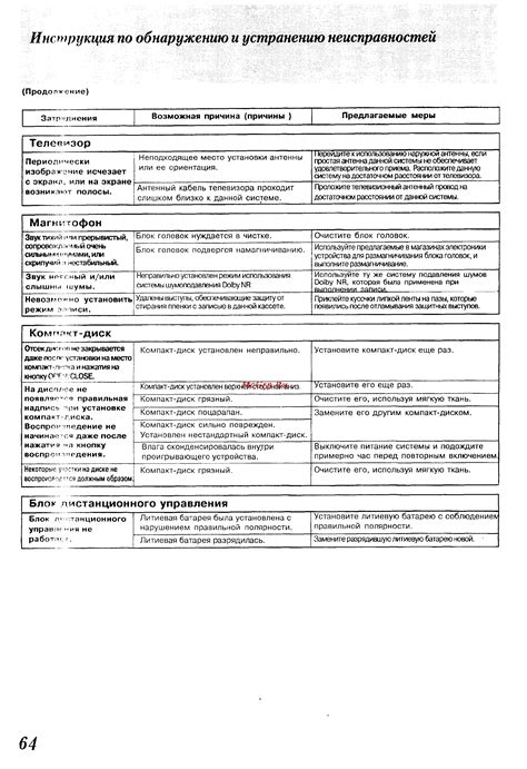 Инструкция по обнаружению местоположения ключевого компонента автомобильной системы