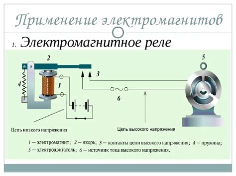 Инструкция по сборке и настройке электромагнитного устройства