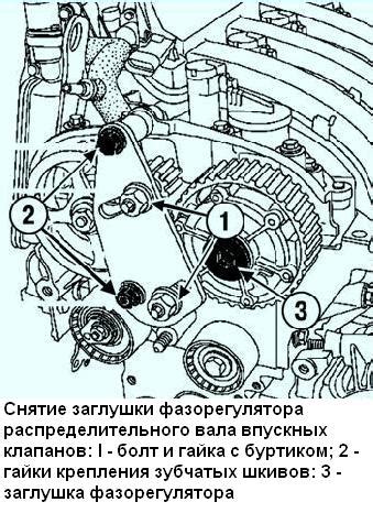 Инструкция по снятию и установке