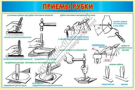 Инструменты, применяемые при исполнении колядок