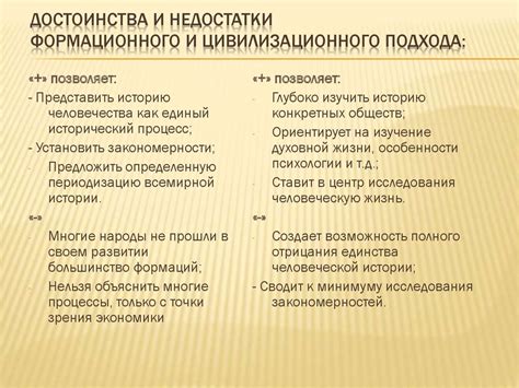 Инструменты и подходы к изучению конфронтаций в обществе