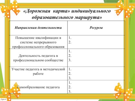 Инструменты и ресурсы для создания индивидуального набора возможностей