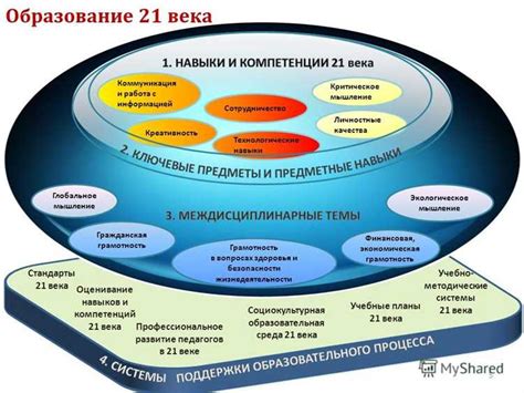 Интеграция компонентов: новые возможности электроники