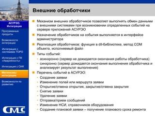 Интеграция с внешними приложениями: улучшайте возможности своего смартфона