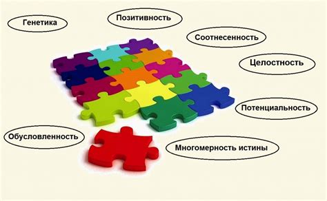Интегрированный подход в борьбе со вредителями: сочетание различных приемов