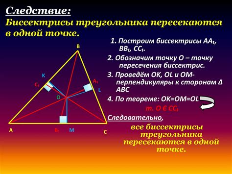 Интересная свойство развернутого угла: биссектрисы важных равенств