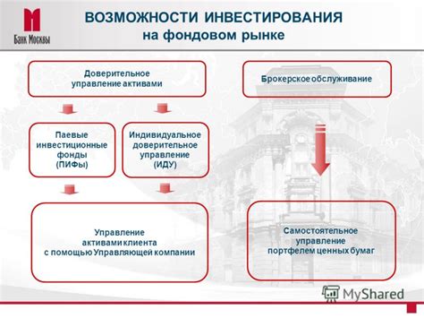 Интересные возможности инвестирования в инвестиционные фонды, содержащие акции предприятий РФ