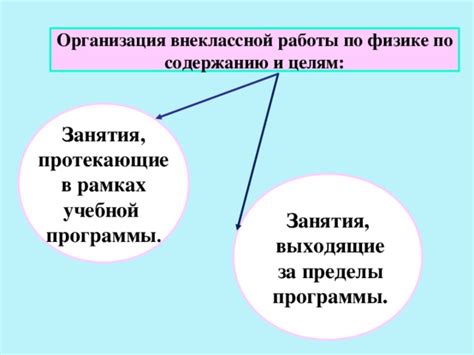 Интересы, выходящие за пределы школьной программы