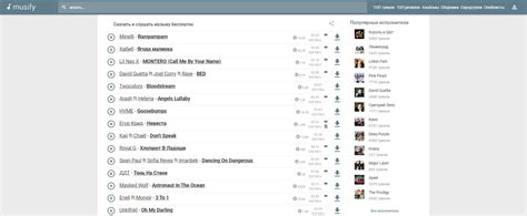 Интернет-ресурсы для бесплатного скачивания песен