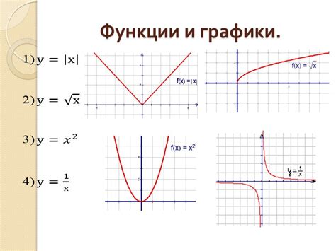 Интерпретация графика функции у = 25х² в реальной жизни