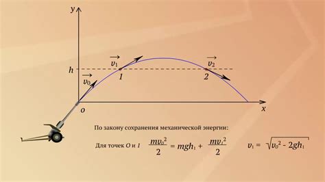 Интерпретация двух стрелок вверх: высота и поворот