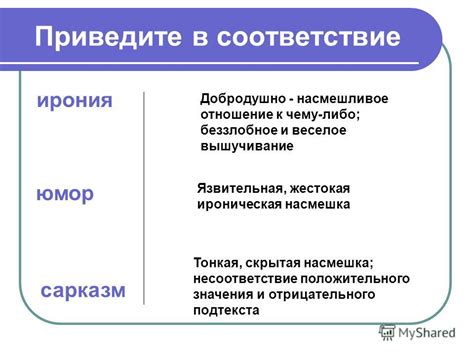 Интерпретация значения положительного и отрицательного в рамках концепции интервалов