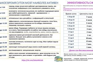 Интерпретация снов с участием новорожденного