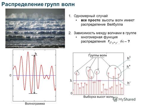 Интерферометрический подход к определению высоты символов: между волнами и оптическими паттернами