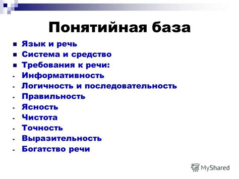 Информативность и ясность сокращений в коммерческой корреспонденции