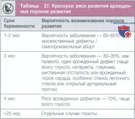 Информационная статья: Применение лазеров для борьбы с неприятными кожными высыпаниями