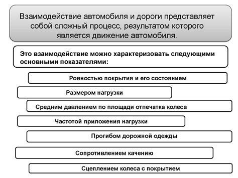 Информационное взаимодействие автомобилей для обнаружения потенциальных опасностей на дороге