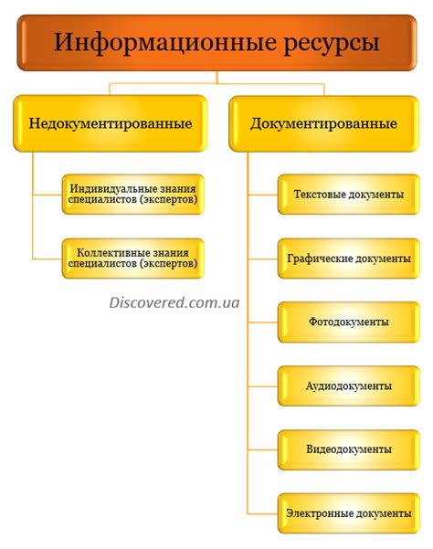 Информационные ресурсы для узнавания о наличии штрафов