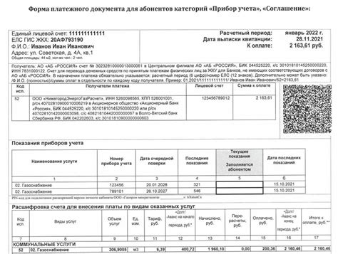 Информация, доступная на квитанции продажи