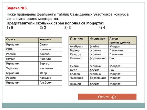 Информация об окраске автомобилей в базах данных