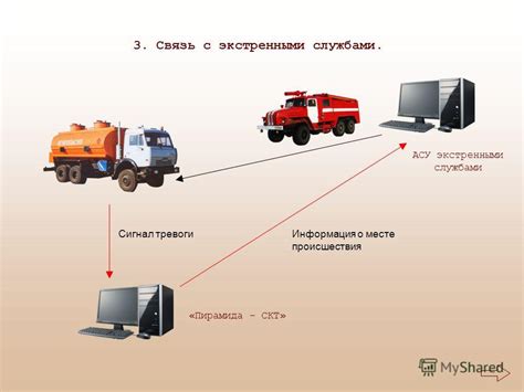 Информация о месте происшествия