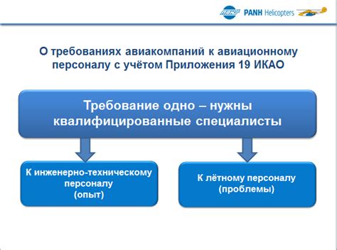 Информация о требованиях авиакомпаний