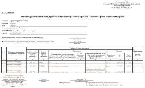 Информация о трудовой деятельности частного лица: ключевые сведения для быстрого доступа