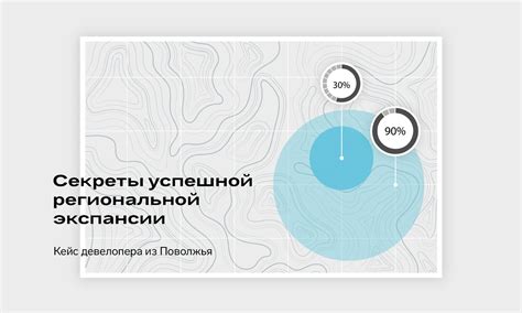 Инфраструктура: объекты, способствующие успешной экспансии