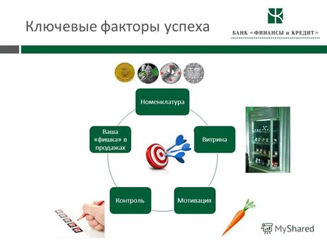 Инфраструктура и техническое оснащение: ключевые факторы успеха