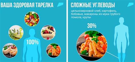 Исключаем из рациона высоконатриевые продукты