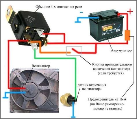 Исключение проблем, связанных с ручным управлением вентилятором при включении двигателя