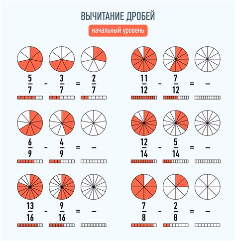 Искусственное формирование дроби для изображения сложной связи