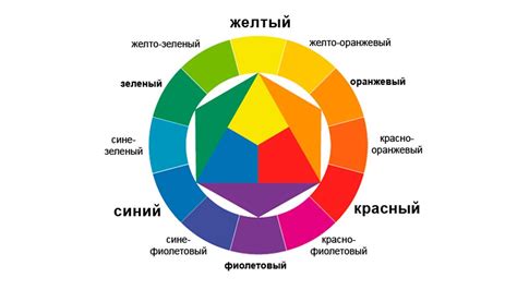 Искусство и дизайн: нестандартные сочетания цветов в творчестве