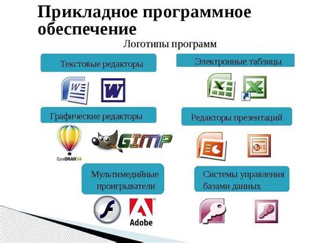 Использование виртуальных машин для работы с офисными документами на операционной системе Ubuntu