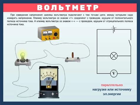 Использование вольтметра для определения полярности источника питания