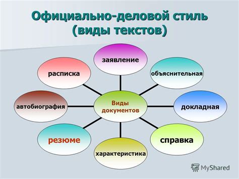 Использование вопросительного знака: его роль и особенности в речи и письме