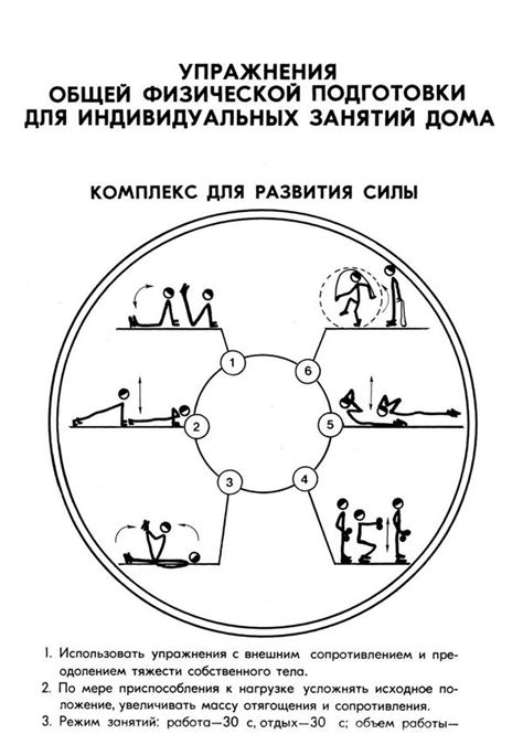 Использование качелей для развития навыков и улучшения физической подготовки персонажа