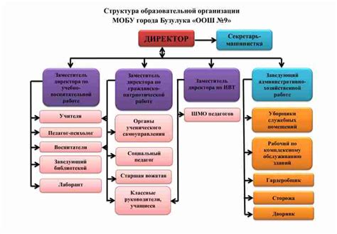 Использование клейма: основные принципы