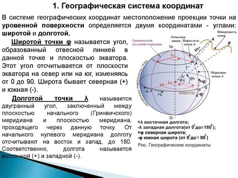 Использование координат в географических и картографических системах