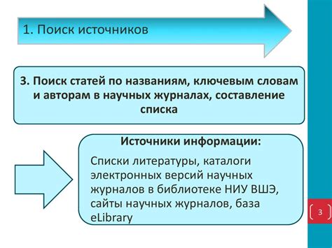 Использование материалов учебного пособия для составления обзора литературы