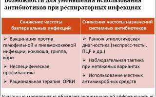 Использование местных местоположений для распознавания ВМЦ