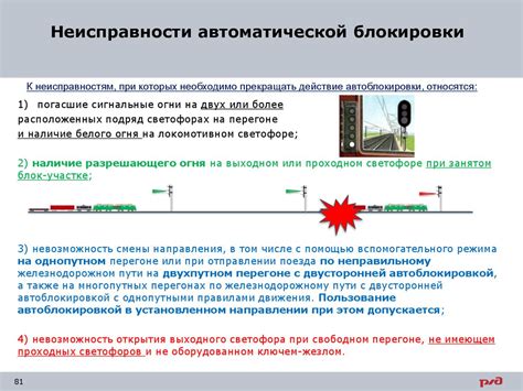 Использование ноги в блокировке: эффективность и ограничения