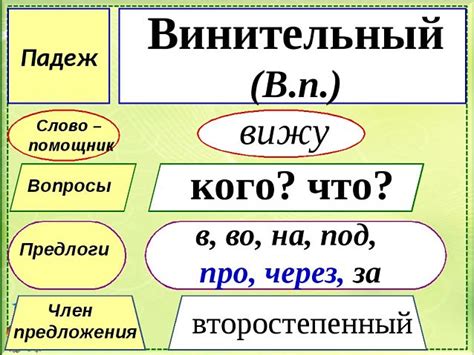 Использование окончания "е" в винительном падеже для указания местоположения