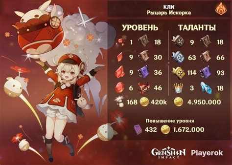 Использование особых предметов для прокачки персонажа
